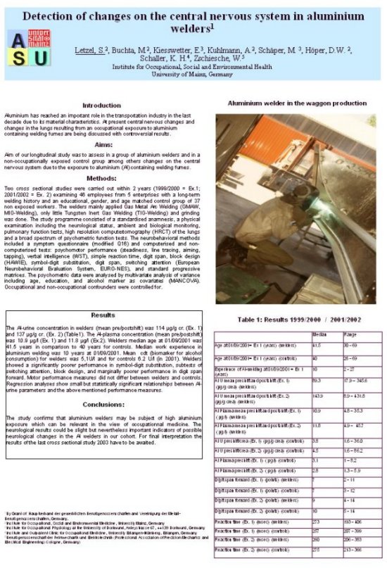 IVSS_2003_Aluendversion_Buchta_Hoper_001_550