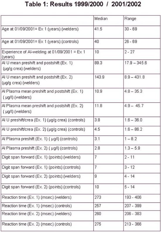 IVSS_2003_Aluendversion_Buchta_Hoper_007_550