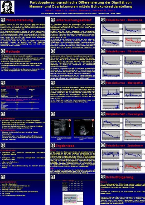 Poster_Berlin_1999_Geka_Hoper_Sohn_000_Gesamt_550